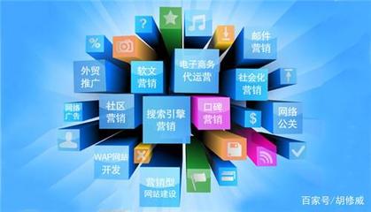 網(wǎng)絡營銷 從規(guī)劃到落地的關鍵挑戰(zhàn)與成功路徑